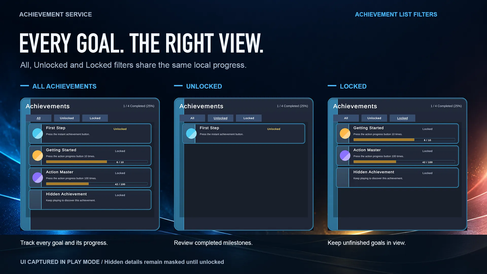Achievement list showing counter progress, hidden achievements, and status filters