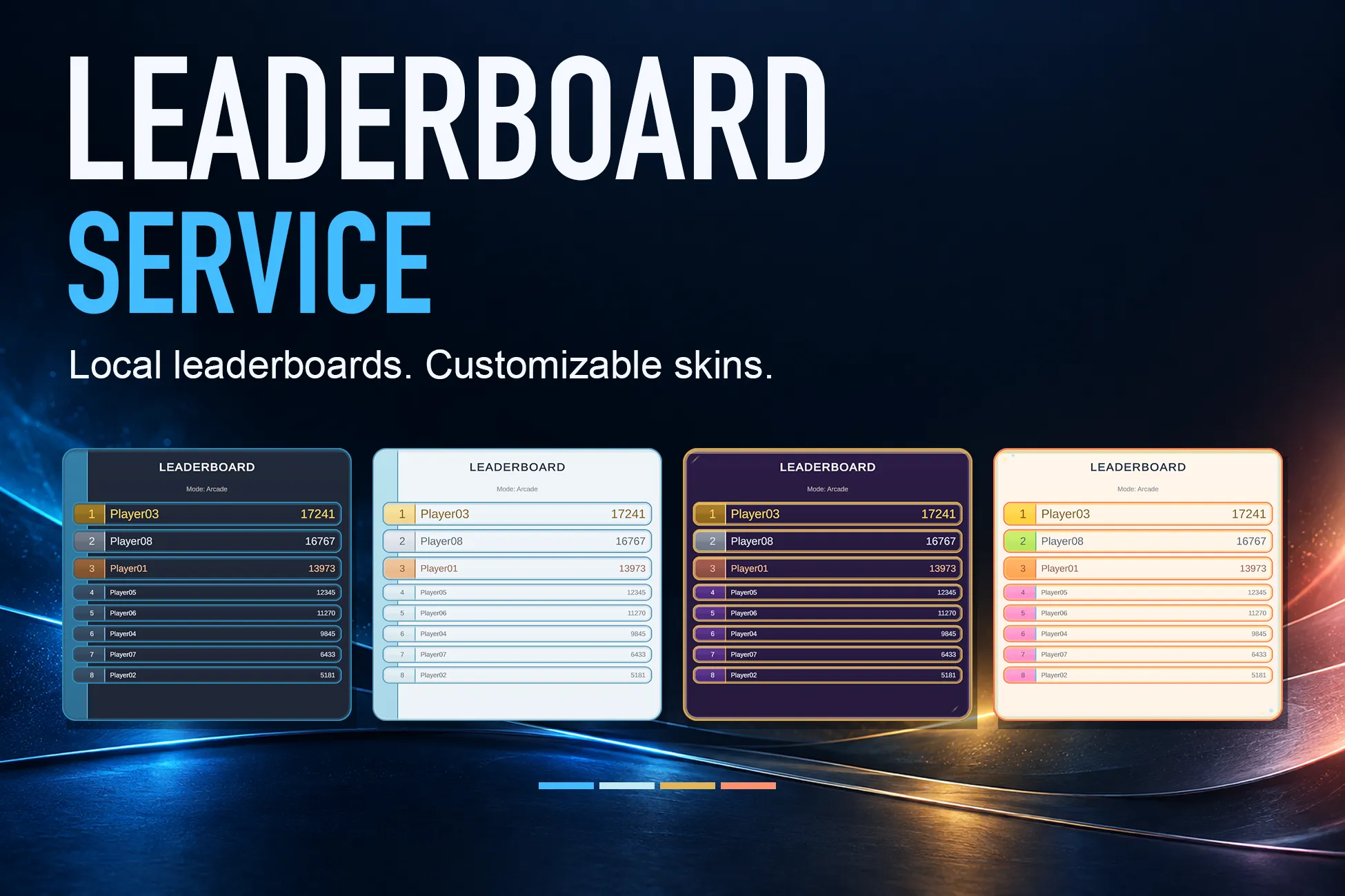 Leaderboard Serviceの製品イメージ