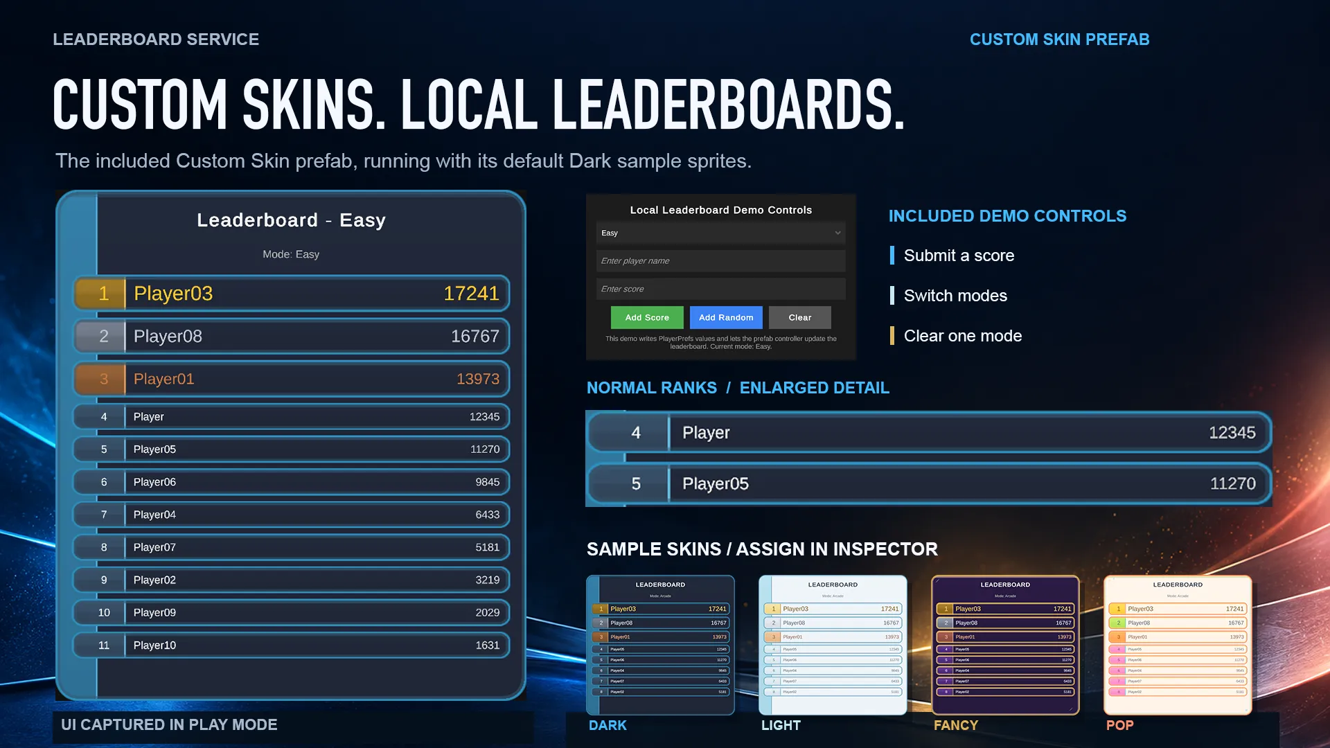 Unityで動作中のCustom Skin Prefab