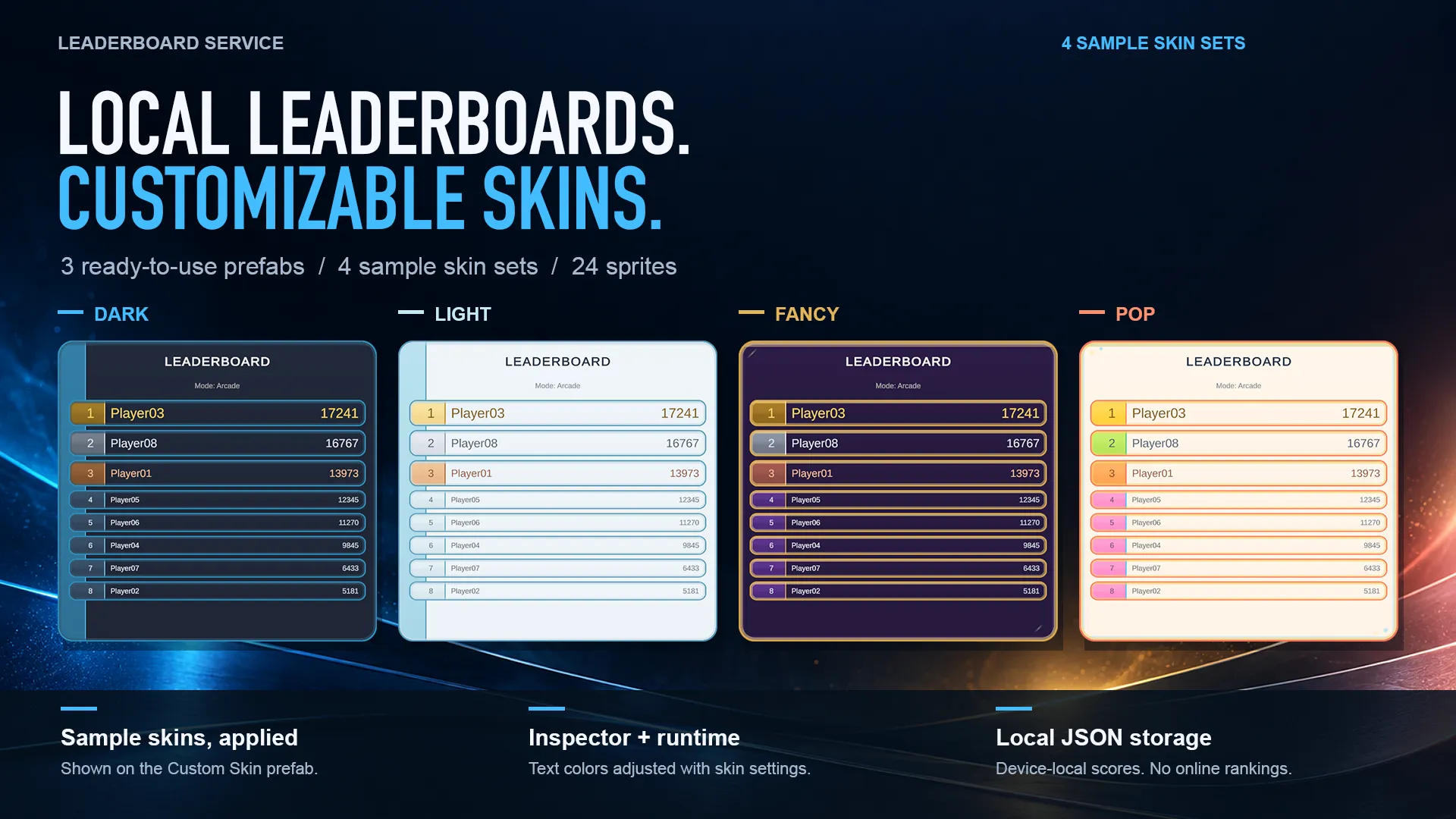Leaderboard Serviceの主な機能。ローカルJSON保存、3種類のUI、4テーマのスキン素材と24点のSpriteを収録