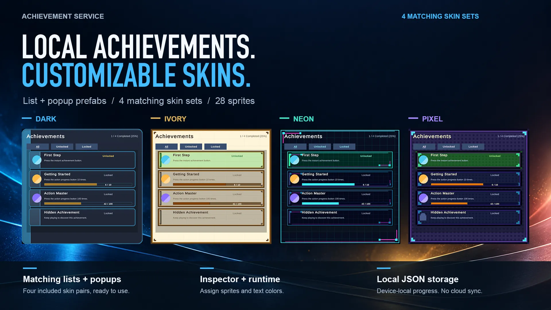 Achievement Service overview: four matching skin sets, list and popup prefabs, Inspector and runtime customization, and local JSON storage
